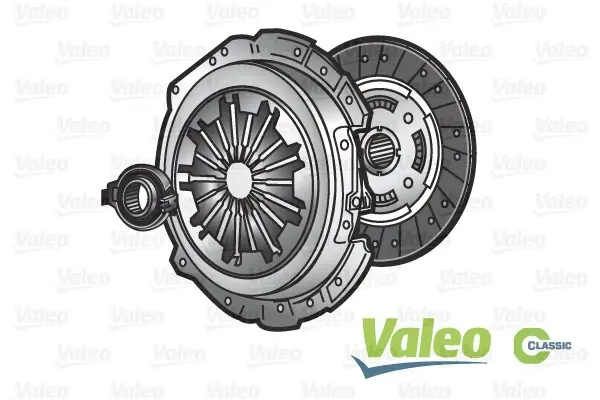 Sprzęgło (komplet) VALEO 786024 7701471469 Niska cena